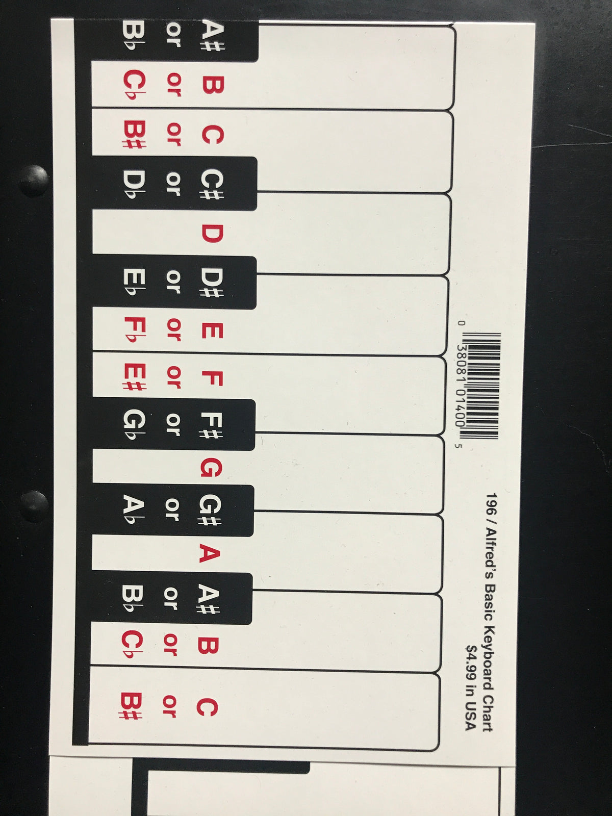 Alfred's Basic Keyboard Chart