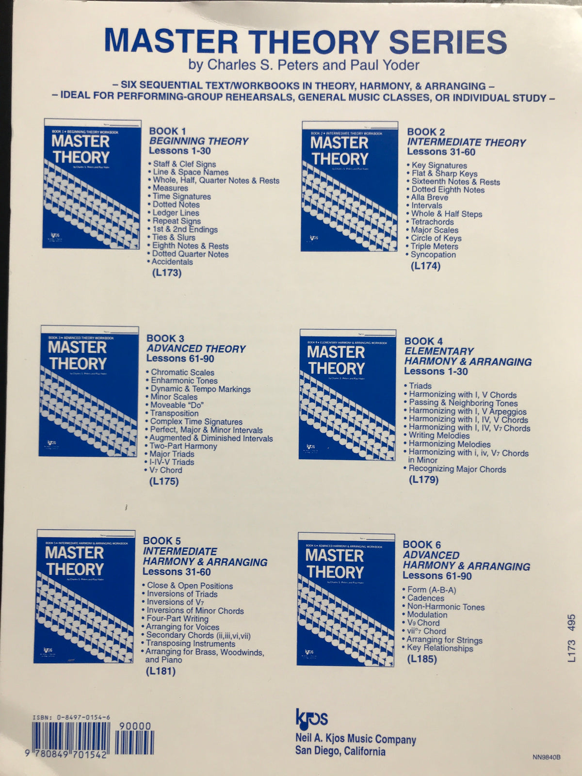 KJOS Master Theory Book 1 Beginning Theory Workbook