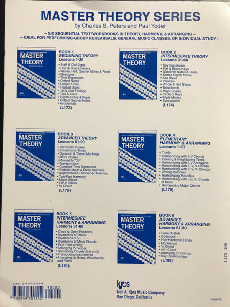 KJOS Master Theory Book 1 Beginning Theory Workbook