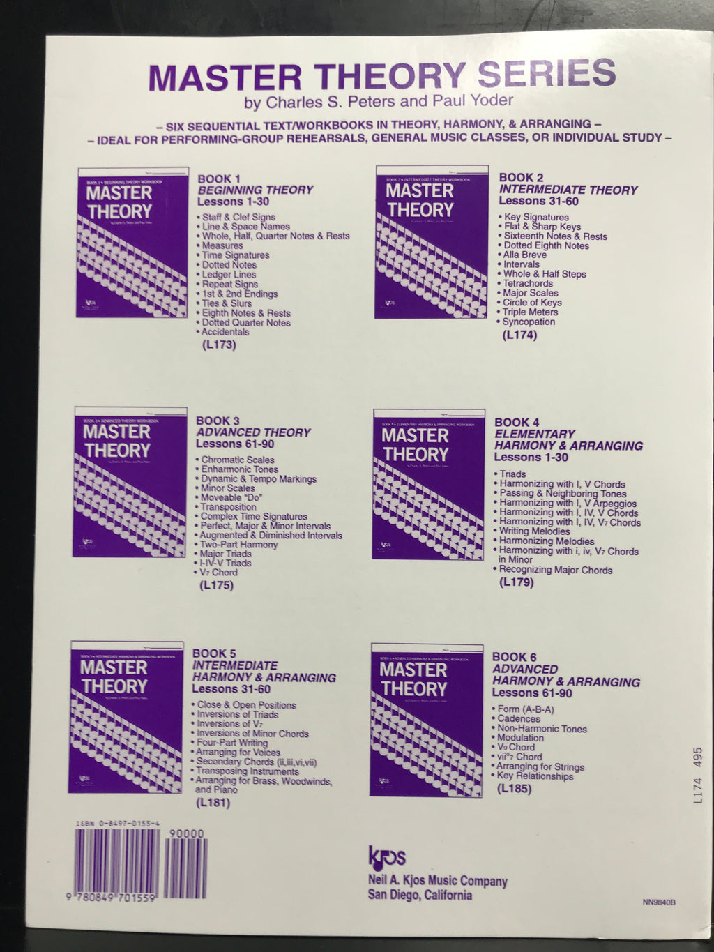 KJOS Master Theory Book 2 Intermediate Theory Workbook