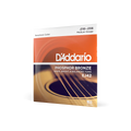 D'Addario EJ42 Resophonic Guitar Strings