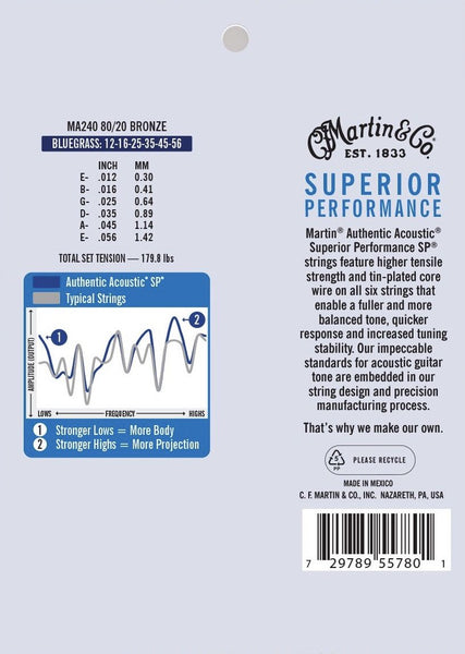Martin MA240 SP Bluegrass 80/20 12-56
