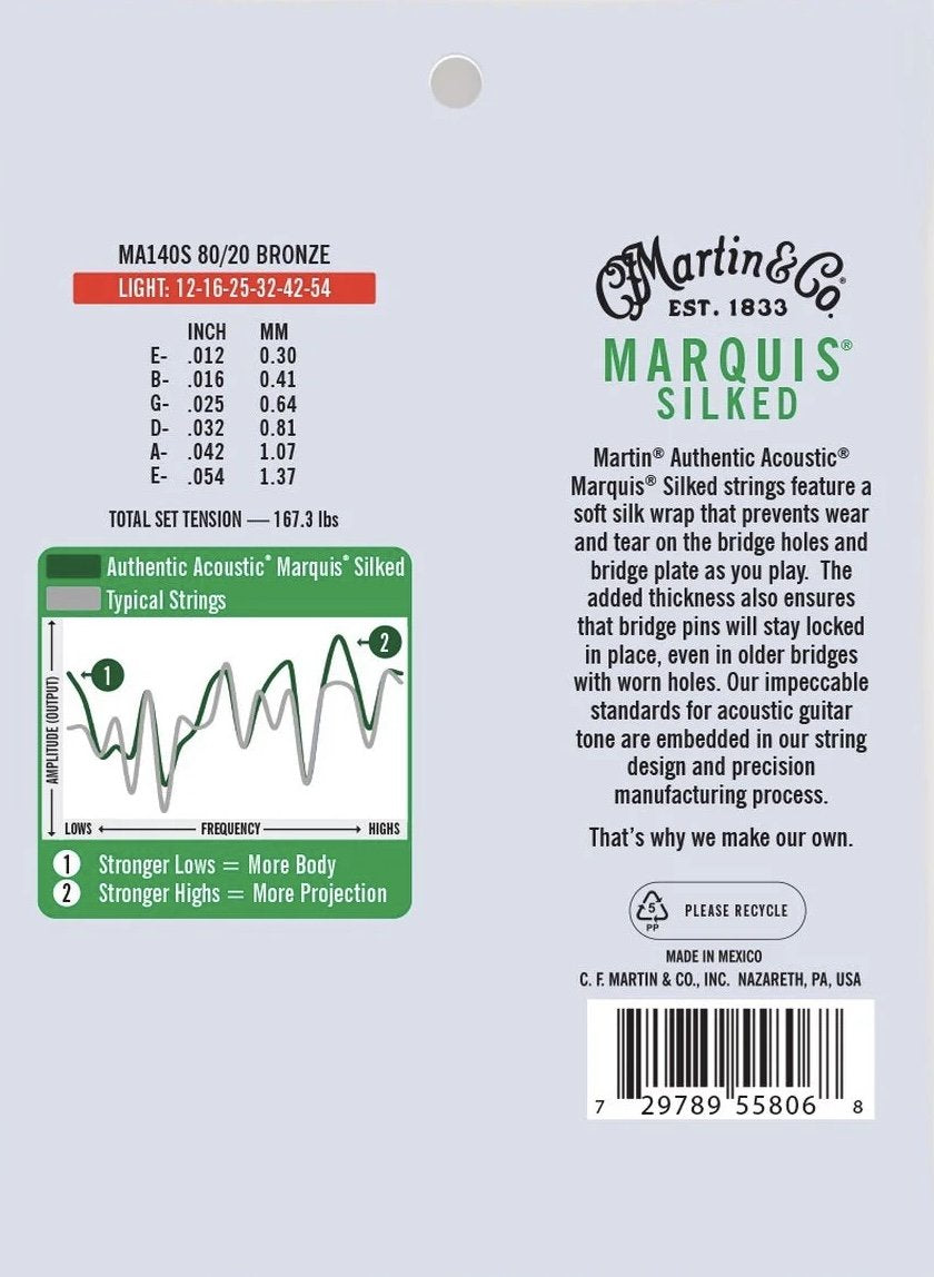 Martin MA140S Marquis Silked Light 12-54