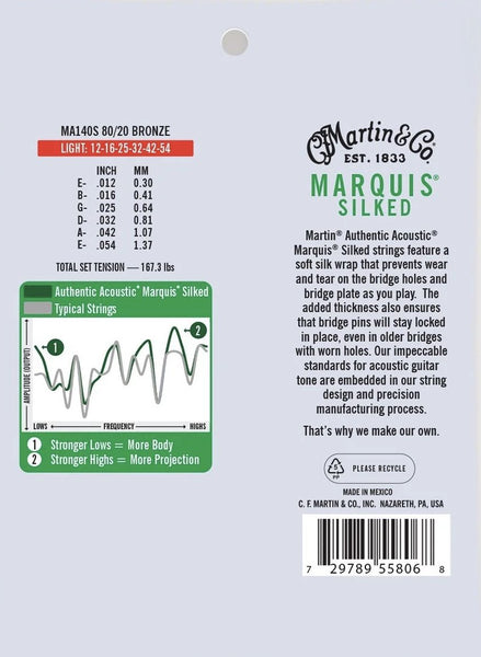 Martin MA140S Marquis Silked Light 12-54
