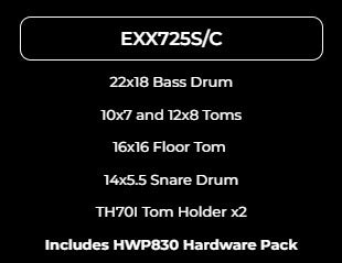 Pearl Export EXX725/C31 5-piece Drum Set with Snare Drum and Hardware - Jet Black